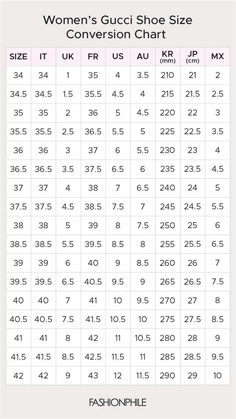 convert gucci shoe sizes|Gucci slide size chart.